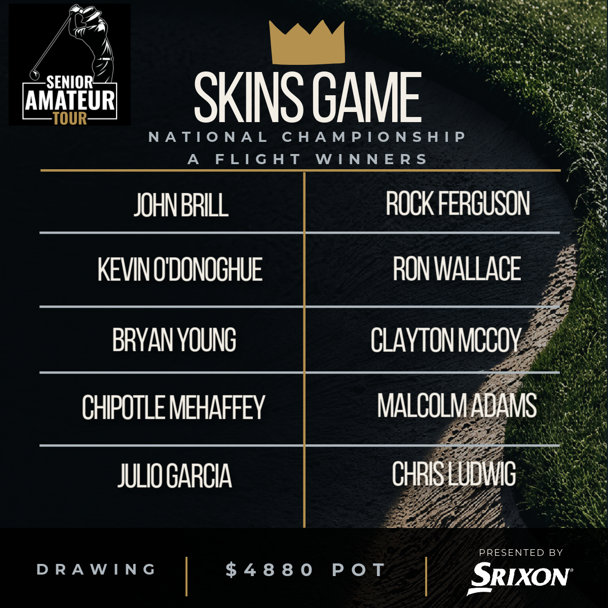Skins Game - National Championship A Flight Winners: John Brill, Rock Ferguson, Kevin O'Donoghue, Ron Wallace, Bryan Young, Clayton McCoy, Chipotle Mehaffey, Malcolm Adams, Julio Garcia, Chris Ludwig